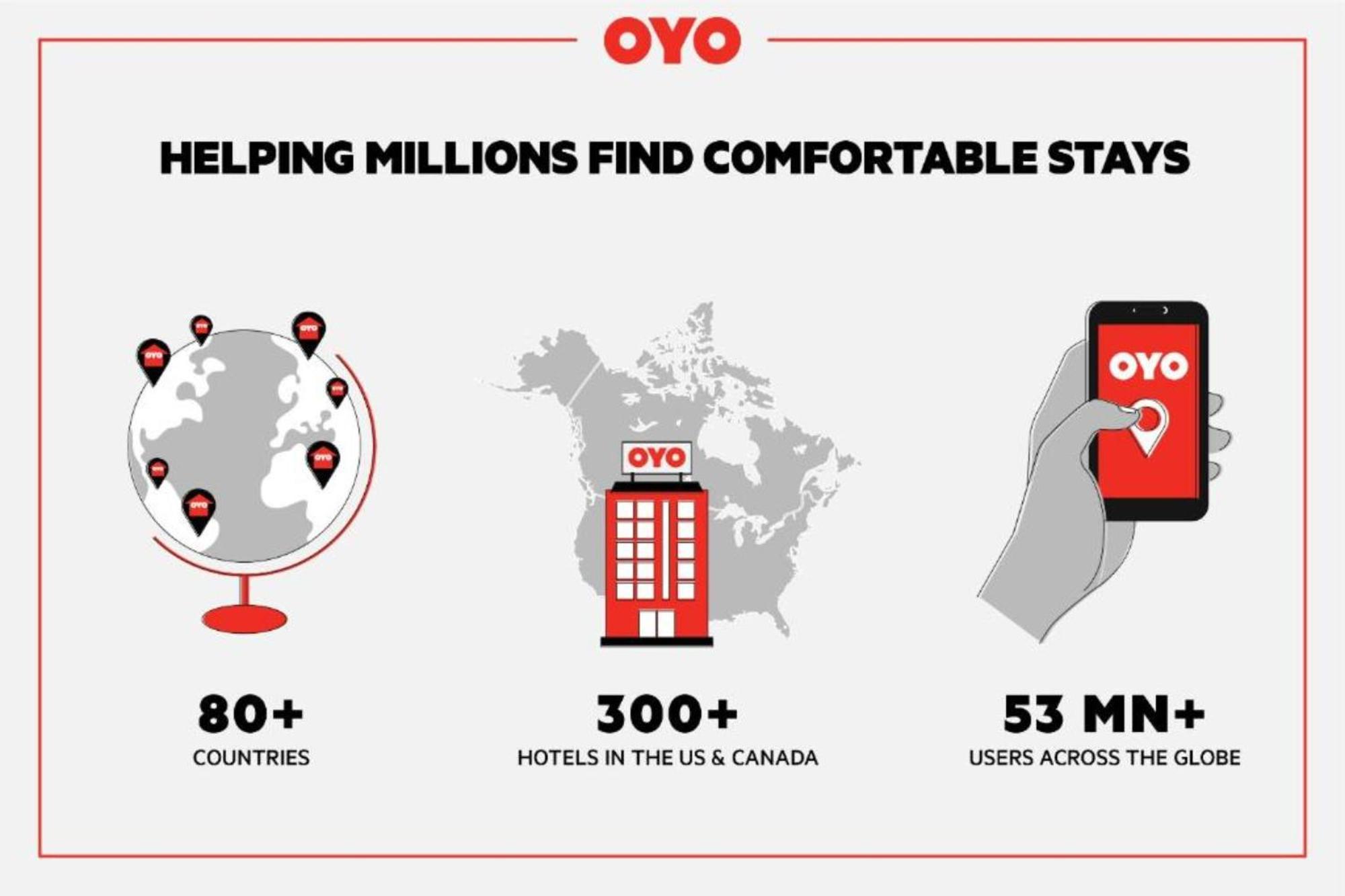 Love Hotels Kadoka By Oyo At Badlands Sd المظهر الخارجي الصورة